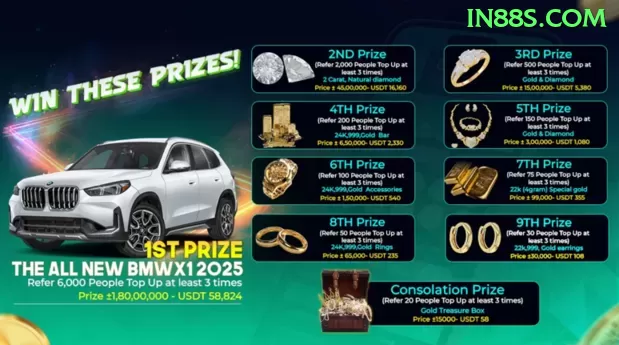 Estatísticas ngr88 - 🔥 apk